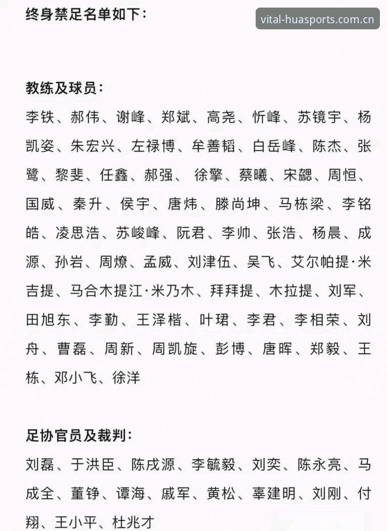 华体育App苹果版 中国足球反腐风暴深度解析:第三批禁足名单背后的行业生态重塑
