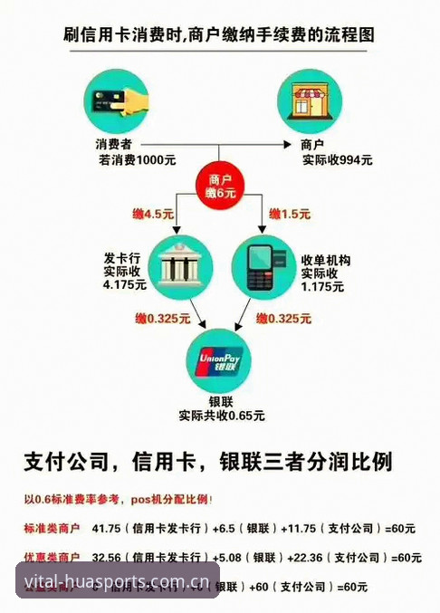 华体育健康生活 3项关键变动:世界杯英方安保规模缩减背后的技术逻辑与应对策略